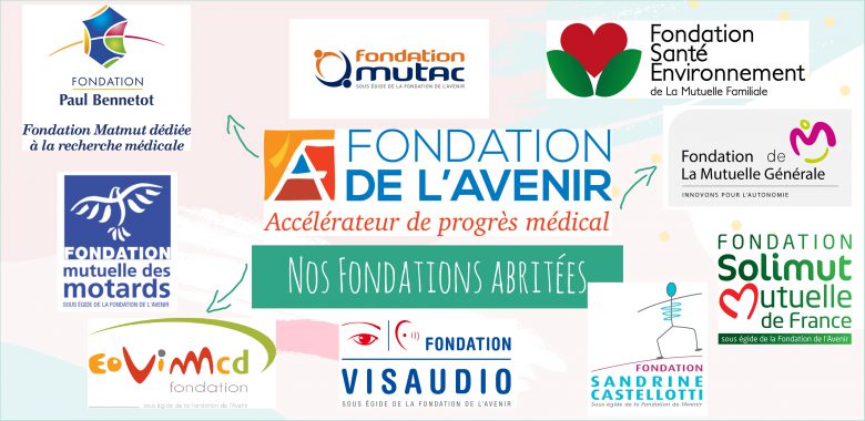 Les 9 Fondations abritées de la Fondation de l'Avenir