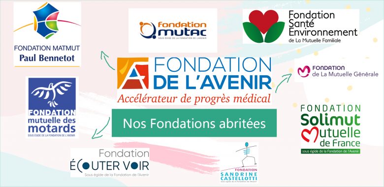 Fondations abritées 2021 Fondation de lAvenir-visuel